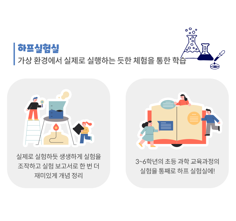 몸기억 과학
