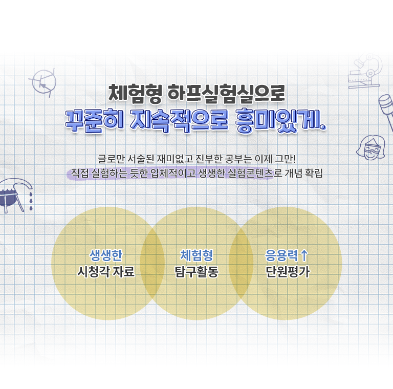 몸기억 과학