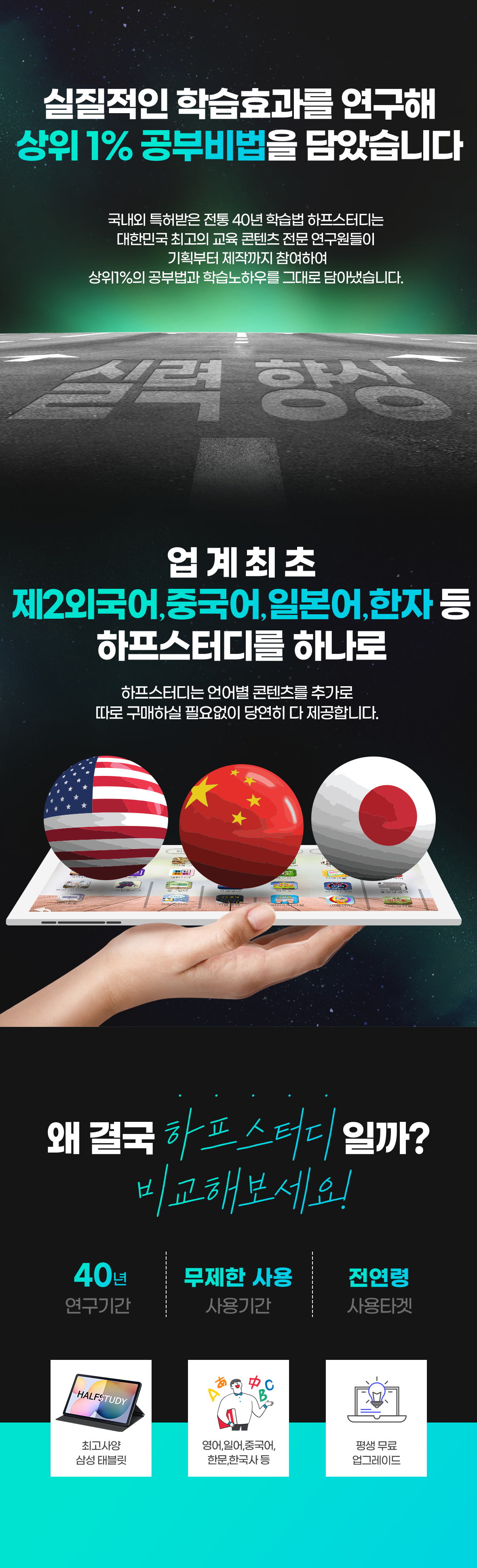 상품구매