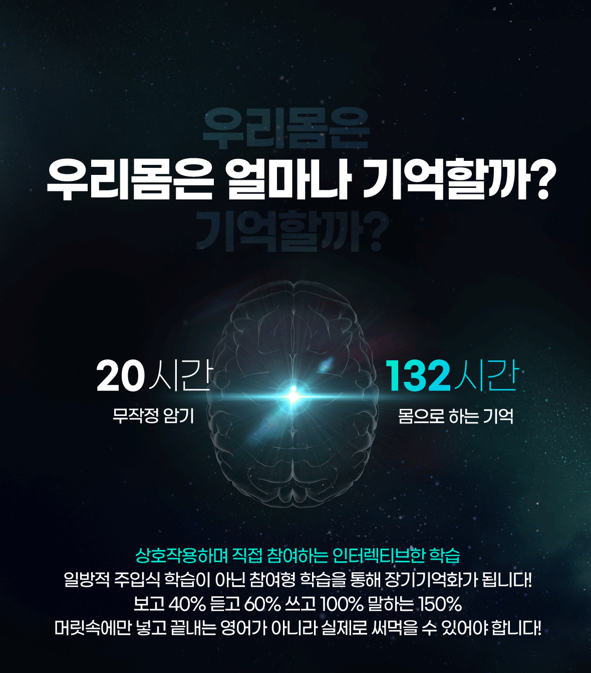 상품구매