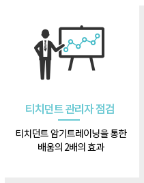 티치던트 관리자 점검