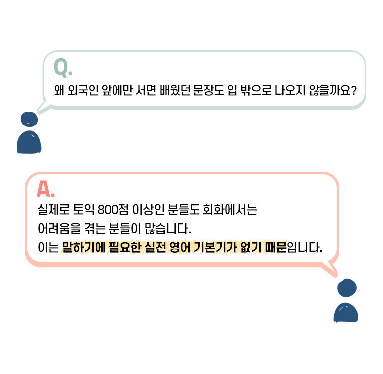 하프패턴영어