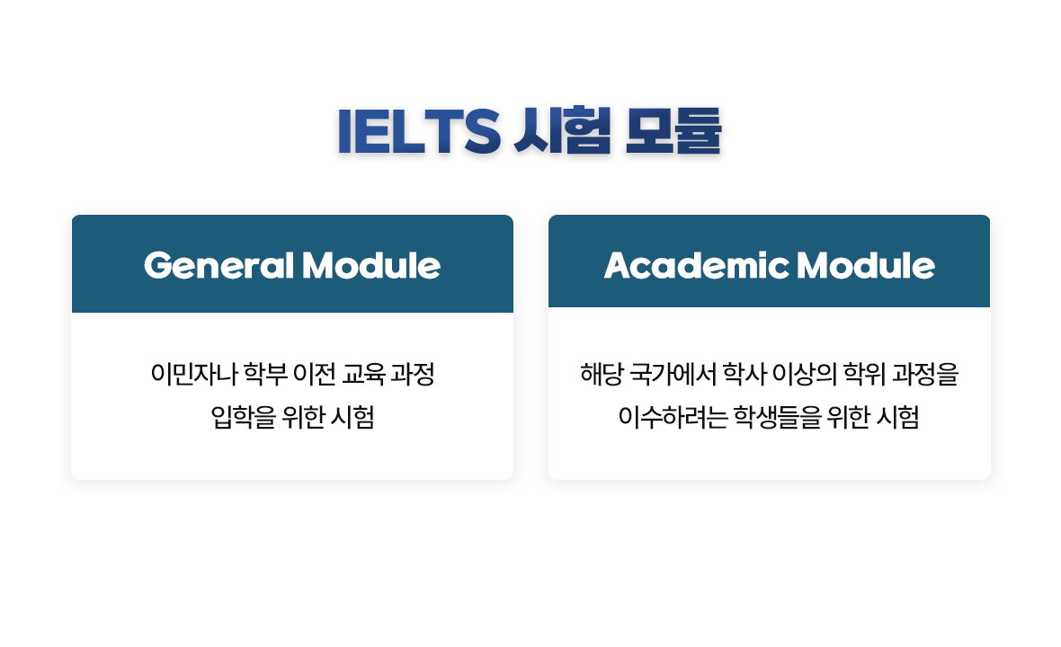 IELTS