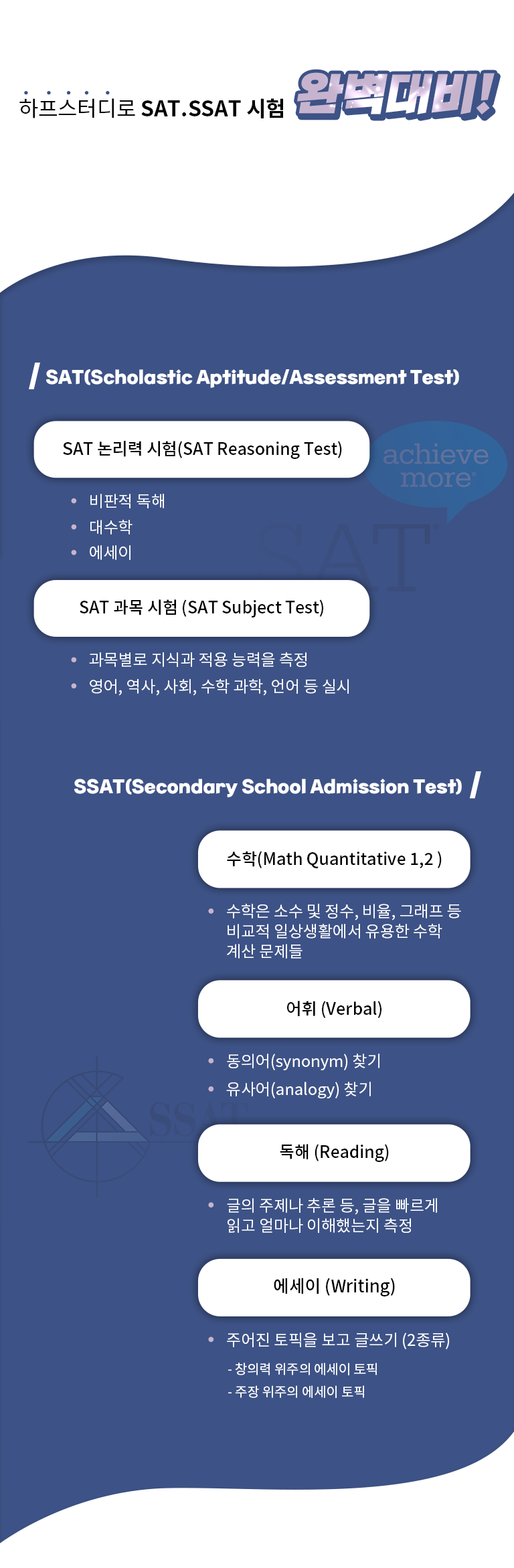 SAT.SSAT