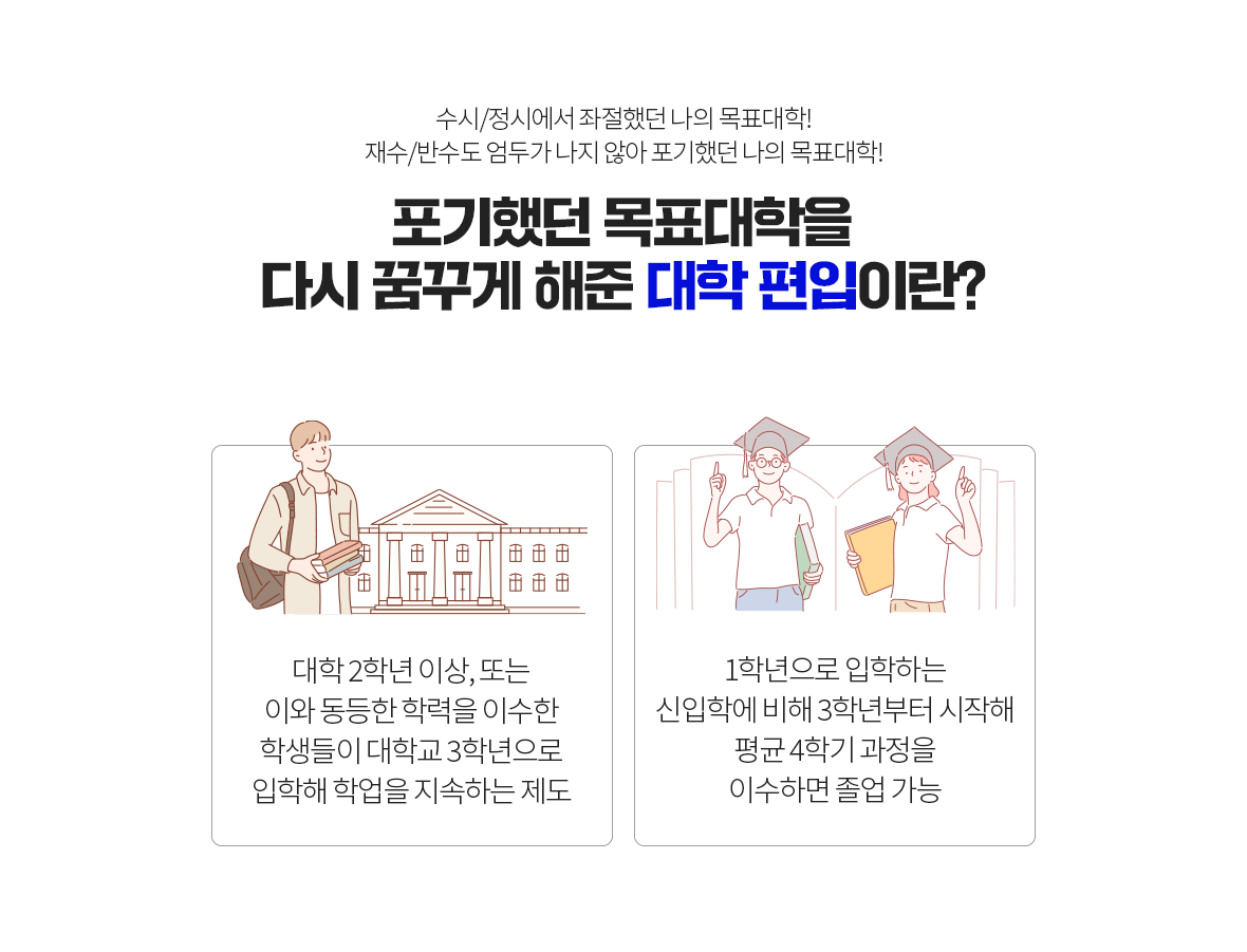 편입영어