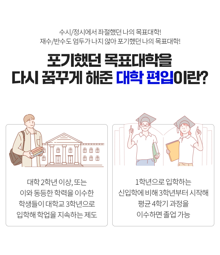 편입영어