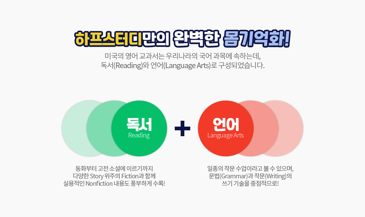 미국교과서