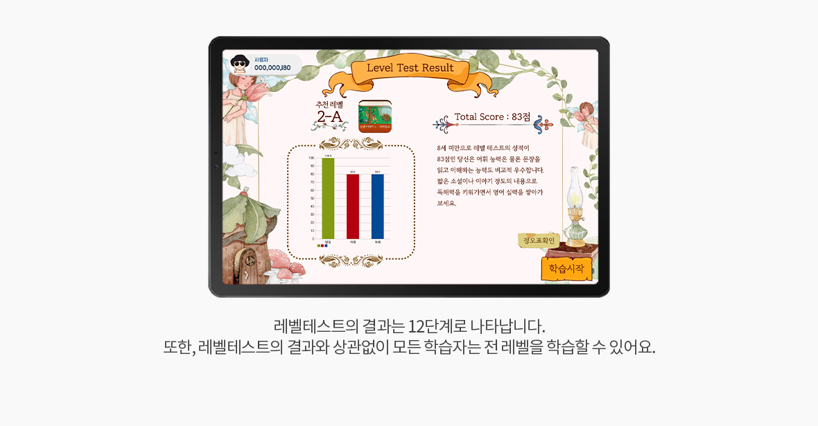 하프리딩트리