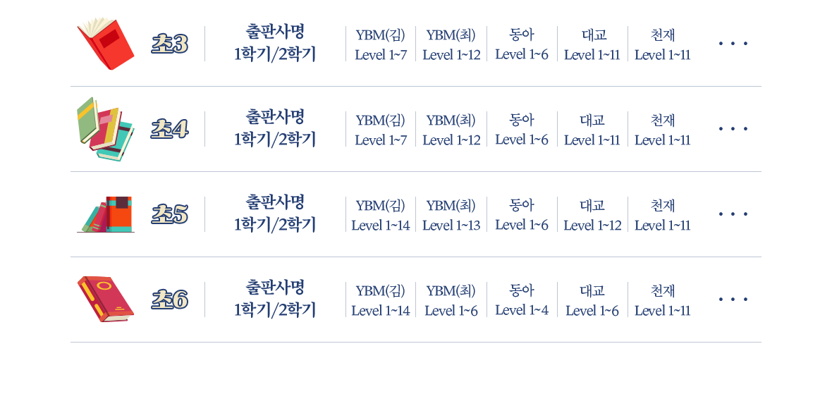 교과서영어 초등