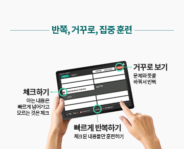 특허받은 반쪽학습법이란