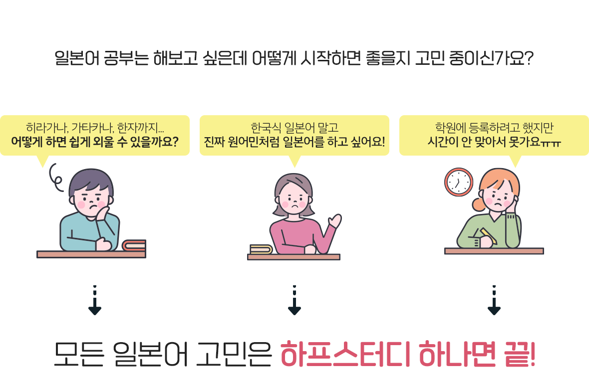 몸기억 기초일본어