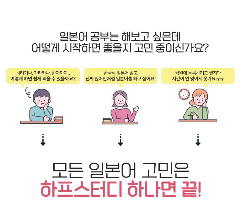 몸기억 기초일본어