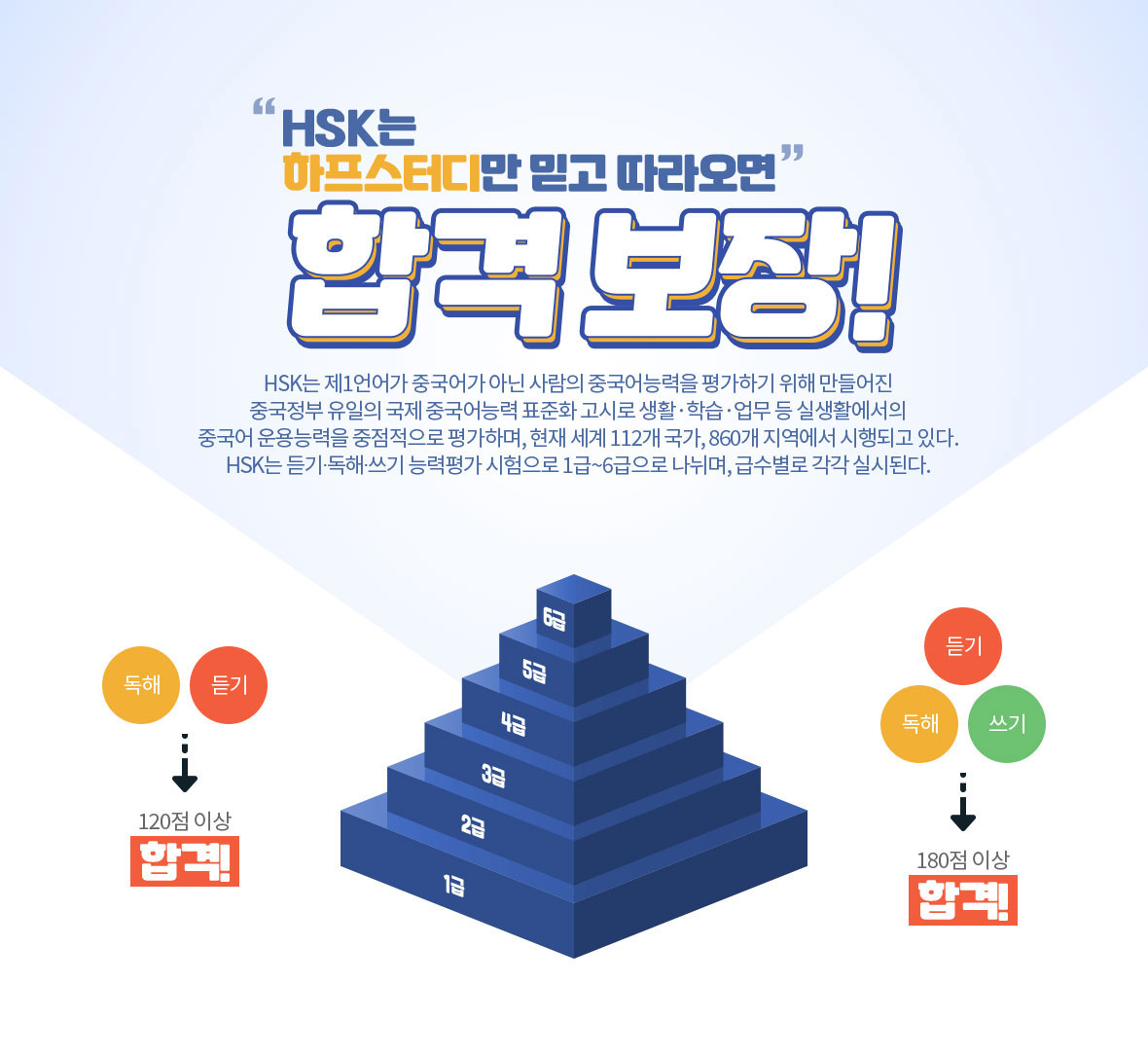 HSK 능력시험