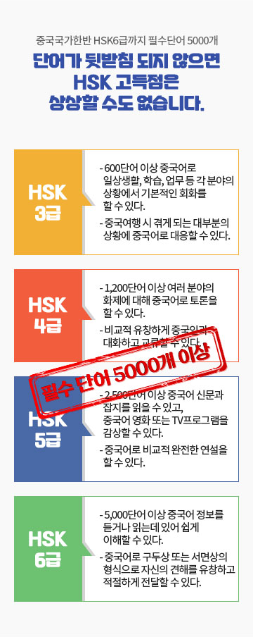 HSK 능력시험