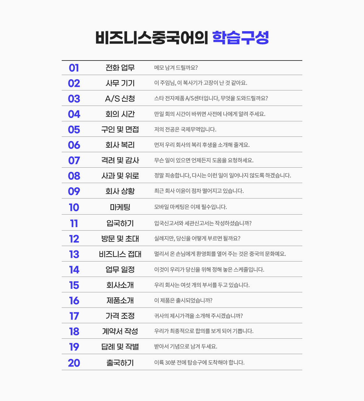 비즈니스중국어